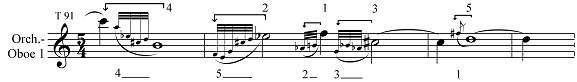 Oboenkonzert, Orch-Oboe T. 91-93 [AW-BA 42] (NB 2e, S. 70)